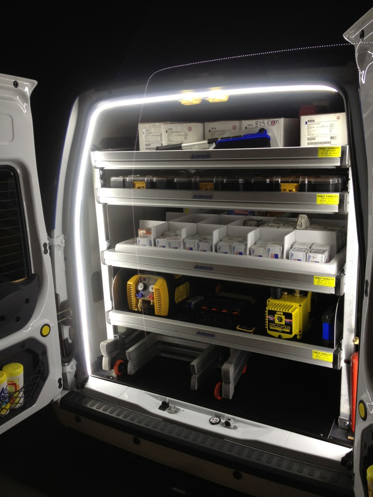 Ultra Bright LED Strip Light Task Lighting Examples