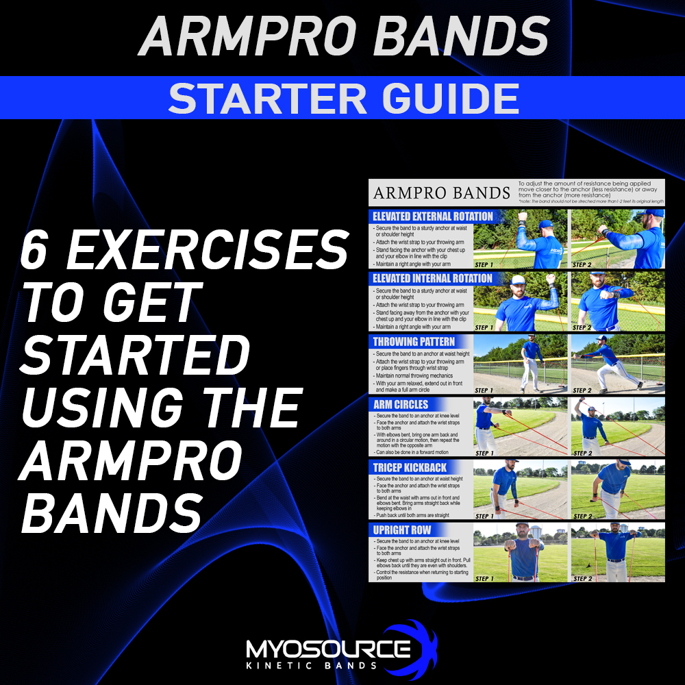 armpro-bands-guide-thumbnail.jpg