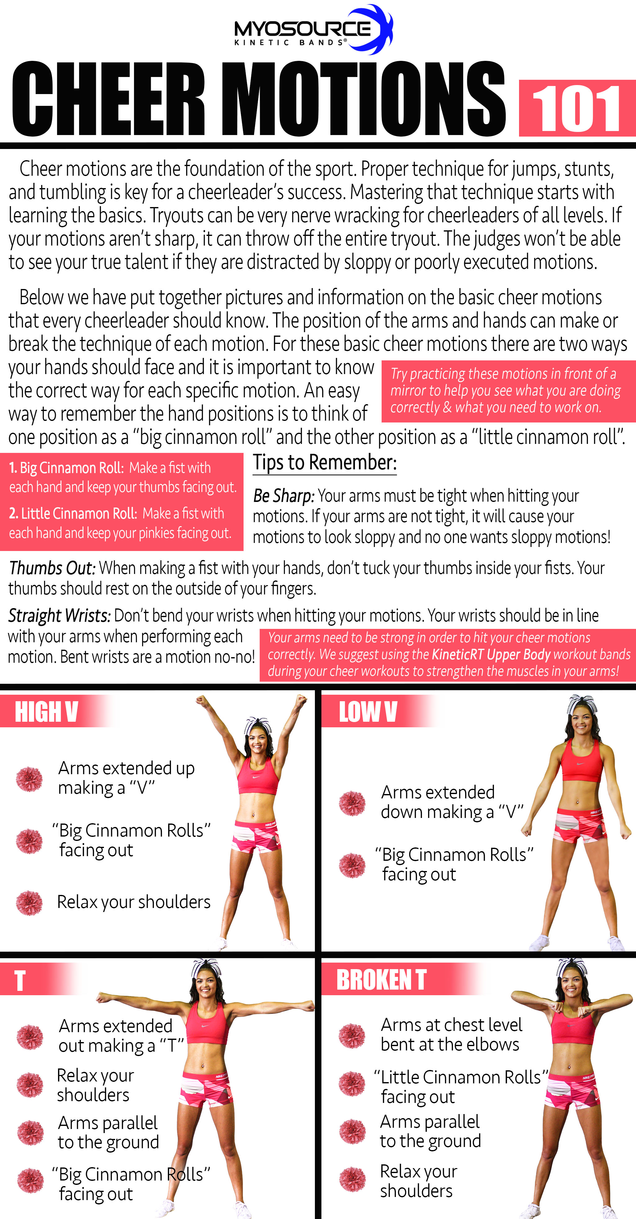 Cheer Motions Printable Printable Templates Cheer Motions Printable Printable Templates