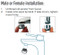 Install female tom thumb faucet aerator insert laminar replacement