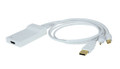 Mini DisplayPort to HDMI with 5.1 Channel Digital Audio Adapter