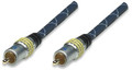 5 ft. Premium 1-RCA to 1-RCA Composite Video Cable, Manhattan 317528