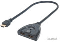 2-Port HDMI Switch with Integrated Cable. Pigtail Type