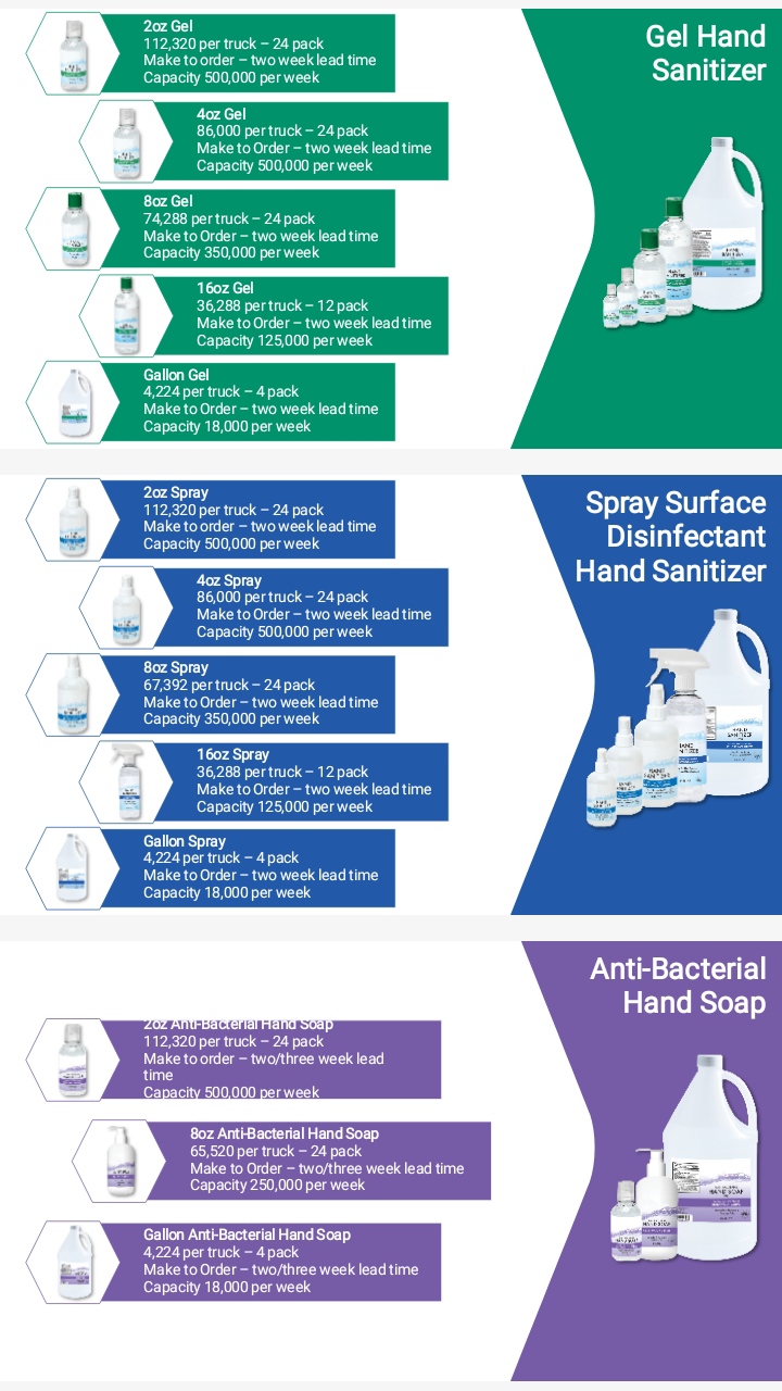 hand-sanitizers-group-1.jpg