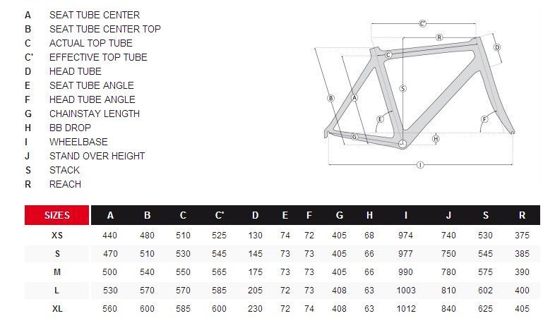 track bike size chart