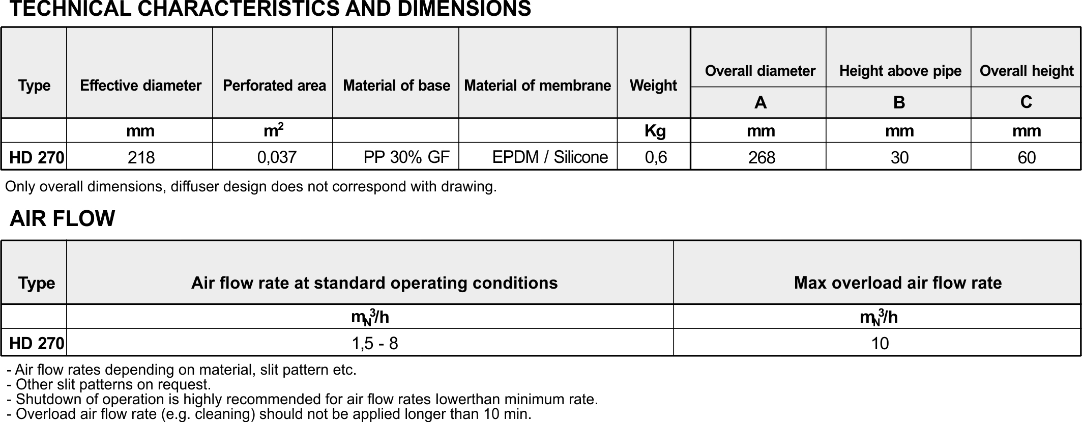 discdiffusor02-1.jpg