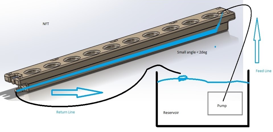 nft-flow.jpg