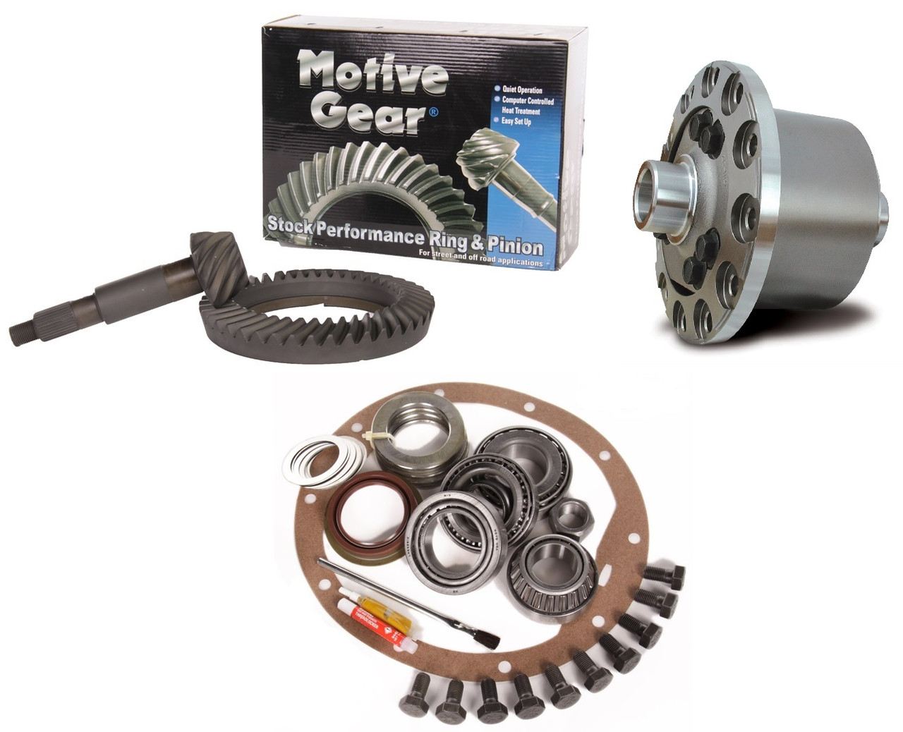 Motive ring and pinion store