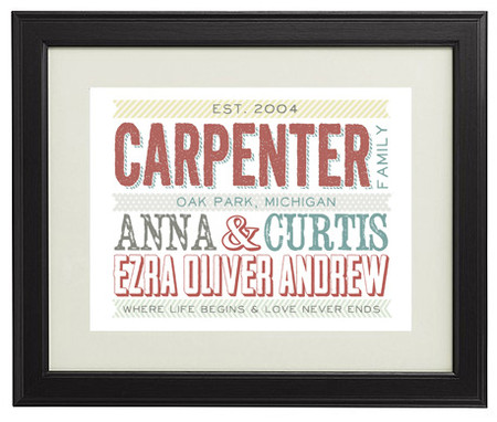 great personalized family gift custom print