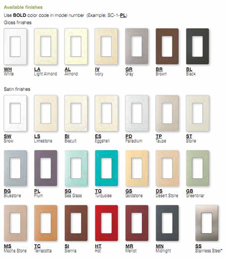 Lutron SCR-15-GFST-ST Claro Satin Colors 15-Amp Self-Testing Receptacle Stone 