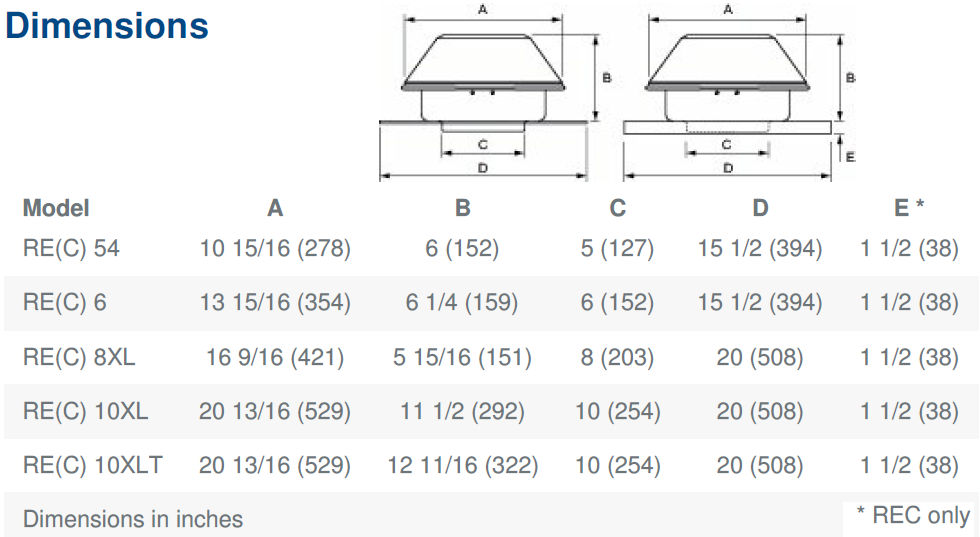 re-6-ext-roof-wall-fan-dimensions.png
