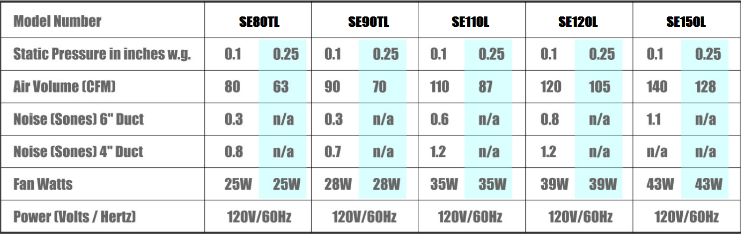 se80tl-150l-model-..png