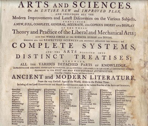 George Selby Howard's New Royal Cyclopedia and Encylopedia 1788