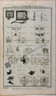 Tab.I  System of Perspective Antique print 1788