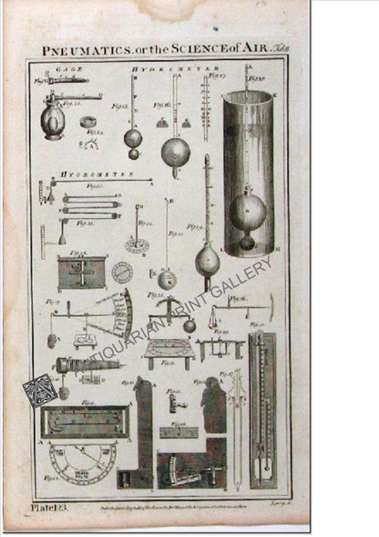 Science Technology "Pneumatics, or the Science of Air  Hydrometer", Wilson Lowry 1788 Antique Print