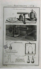 Electricity: Read's and Nairne's Electrical Machines, Torricellian vacuum, Henlys small Phial Published c.1788