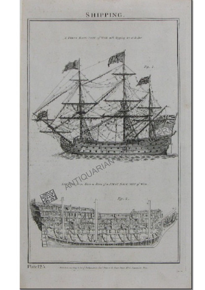 Maritime Hull Design "First Rate Ship of War..." antique Copper-engraving c.1788
