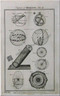 "System of Dialling" Antique Copper engraving c,1788