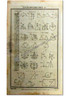 "Trigonometry &c." features Gunter's Scale Antique copper engraving , London c.1788