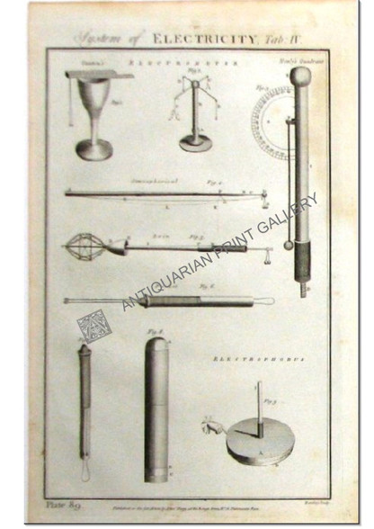 "System of Electricity" Canton's Electrometer, Henly's Quadrant Antique engraving Pub.1788