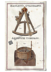 Technology Navigation Maritime Hadley's Sextant Quadrant Azimuth Compass set  3 antique prints c.1822