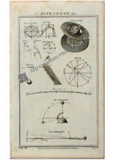Science Astronomy Planetary Globe Venus Moon 1788 Antique Print