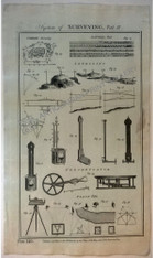 Antique Print of technology used, mathematics of perspective & application to the System of Surveying, original copper engraving published by Alexander Hogg. www.historyrevisited.com.au