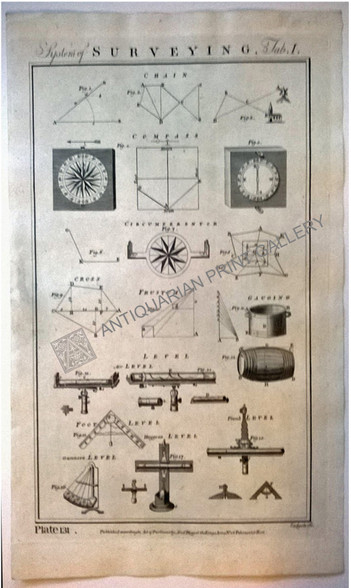 Antique copper engraving for Howards  Encyclopedia published by Alexander Hogg featuring surveying techniques and equipment used in Britain in 1788.
www.historyrevisited.com.au