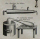 Equipment required for distilling Sea Water and "For subliming Volatile Sal Ammoniac".