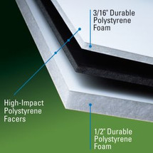 Gatorplast® is comprised of extruded polystyrene foam bonded between two layers of high-impact polystyrene cap sheets.