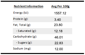coconut-krispys1.png coconut-krispys1.png
