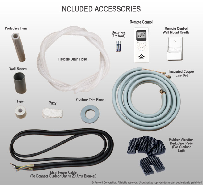 Amvent Accessories Included