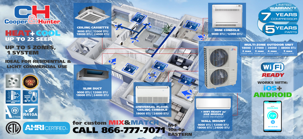 AC-World | Ductless Mini Packaged Terminal Conditioners