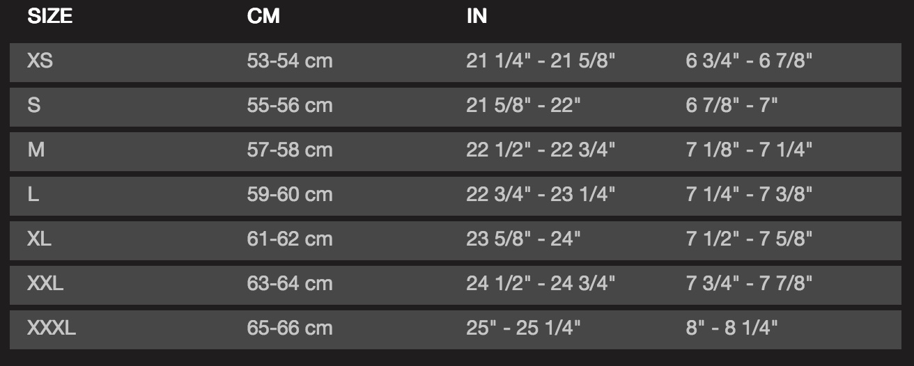 Fox Helmet Size Chart In Cm
