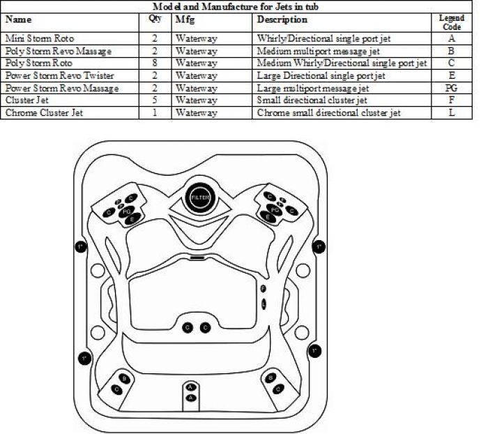 c500led spa available today at E-Z Test Pool Supplies, Inc C500LED Cove Spas 12 Jet Spa Specifications Diagram at E-Z Test Pool Supplies