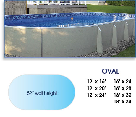 Radiant Oval Above Ground Pool