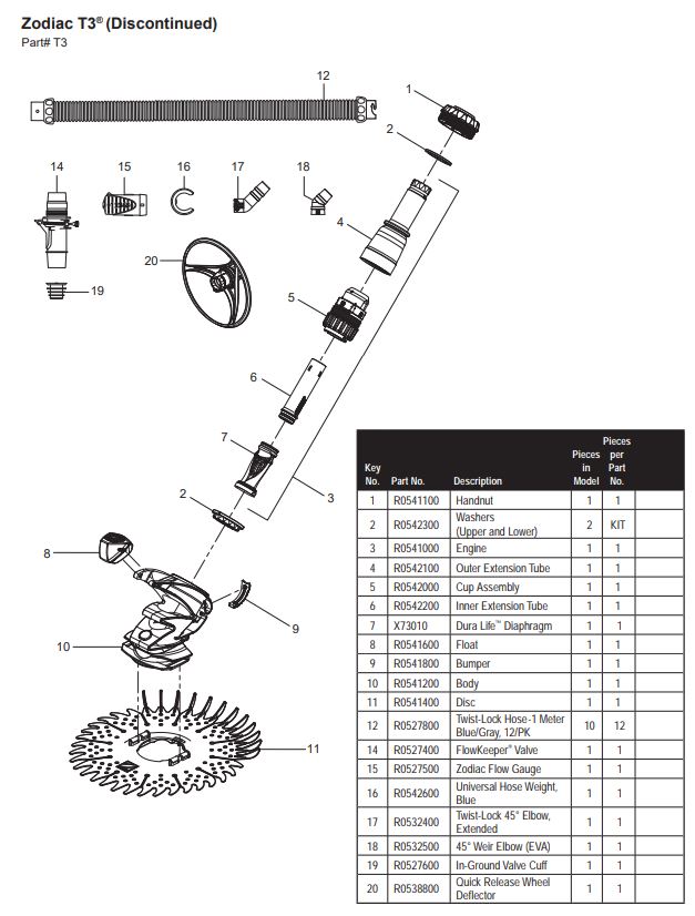 Zodiac T3 Pool Cleaner Parts