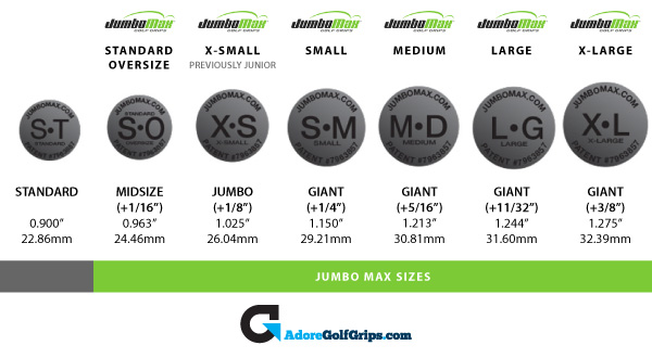 Jumbomax Tour Series Midsize Standard Oversize 1 16 Grips Black Lime Green Adoregolfgrips Com