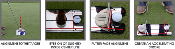 putting-alignment-mirror-small-helps-with-614px.jpg