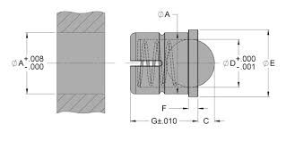 Image result for self-retaining spring plunger