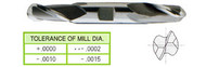 YG1 USA EDP # 45039HC 2 FLUTE REGULAR LENGTH DE BALL NOSE TICN COATED HSS 1/8 x 3/8 x 3/8 x 3-1/16