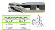 YG1 USA EDP # 63321CF 3 FLUTE STUB LENGTH COARSE PITCH ROUGHER TIALN-FUTURA COATED 8% COBALT 1/2 x 1/2 x 1/2 x 2-1/2