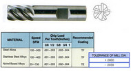 YG1 USA EDP # 81584TC 5 FLUTE STUB LENGTH ROUGHER TICN-COATED CARBIDE 3/8 x 3/8 x 1/2 x 2