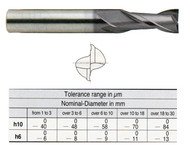 YG1 USA EDP # EH527035 2 FLUTE LONG LENGTH CARBIDE TIALN COATED 3.5 x 3.5 x 7 x 50