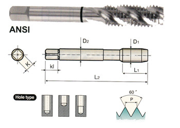 H3 Limit YG1 6-32 Combo Tap T2243S Spiral Flute Multi-Purpose Steam Oxide Finish 3 Flute 2pc 