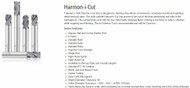 Fullerton Harmon i Cut EDP # 34001     3400SD FC18 S     0.1250 RH SE  0.5000X1.5000          EM  4FL