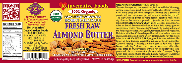 Almond Butter Nutrition: Benefits, Calories and Recipes