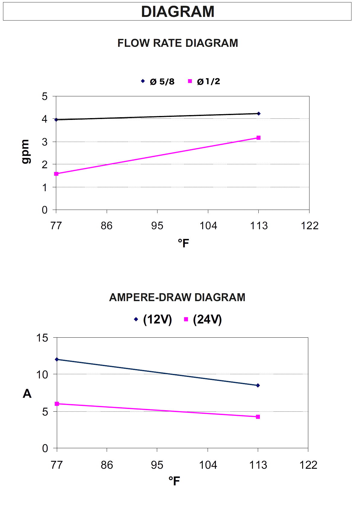 gp-612l-flow.jpg gp-612l-flow.jpg