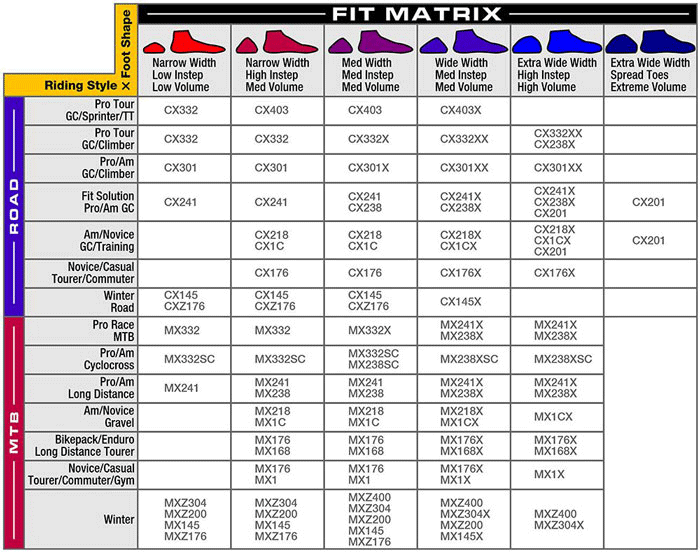 Lake Shoe Sizing Cycling Shoes Bike Shop Uk Online