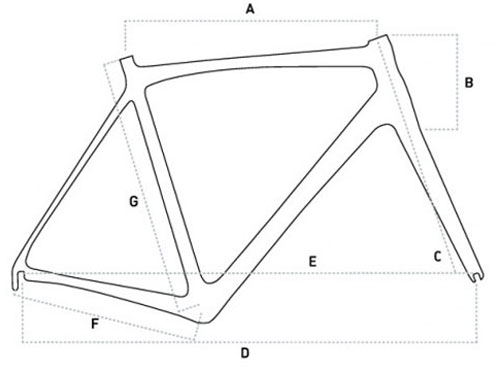 orro bikes sizing